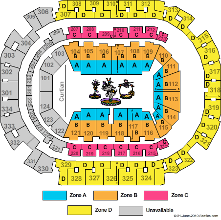 American Airlines Center Circus Zone Seating Chart